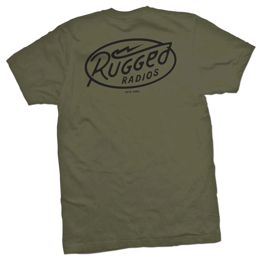 Rugged Radios hardware kit
