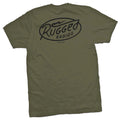 Rugged Radios hardware kit