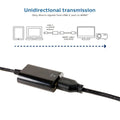 PHILIPS USB-C TO HDMI ADAPTER