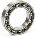 Bearing Output