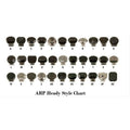 ARP 3/8 inch x 1.6 ARP2000 Rod Bolt Kit