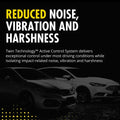 DAYCO HYDRAULIC auto part