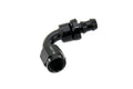 AN Hose End