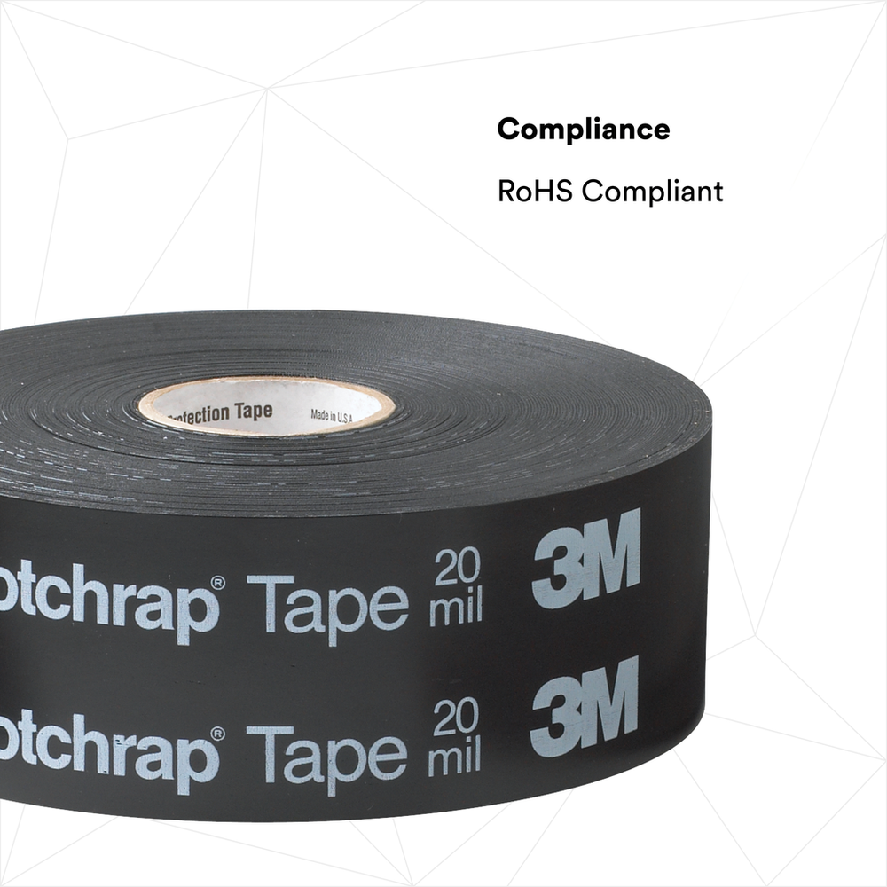 3M PART