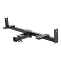 WESBAR hardware kit