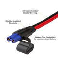 UTV/MOTORCYCLE QUICK CHARGE ADAPTER