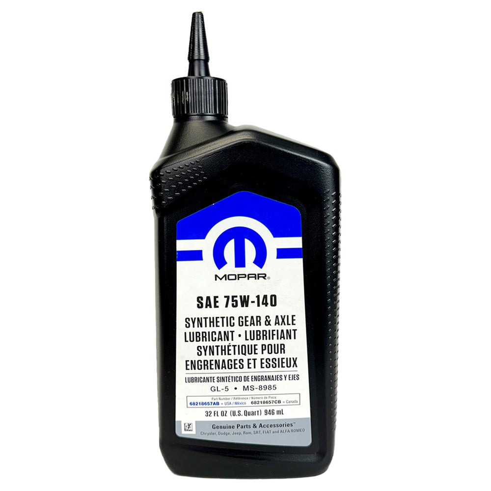 LUBRICANTS