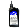 LUBRICANTS