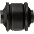 DELPHI control arms
