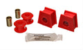 Energy Suspension - Sway Bar Bushing Set - 10.5102R
