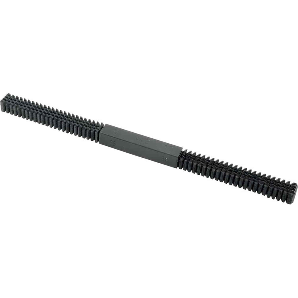 Thread File Metric