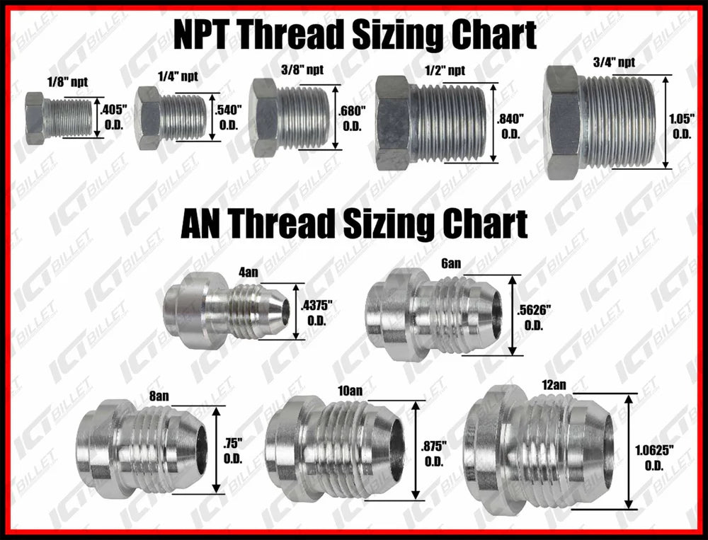 ICT BILLET intake system