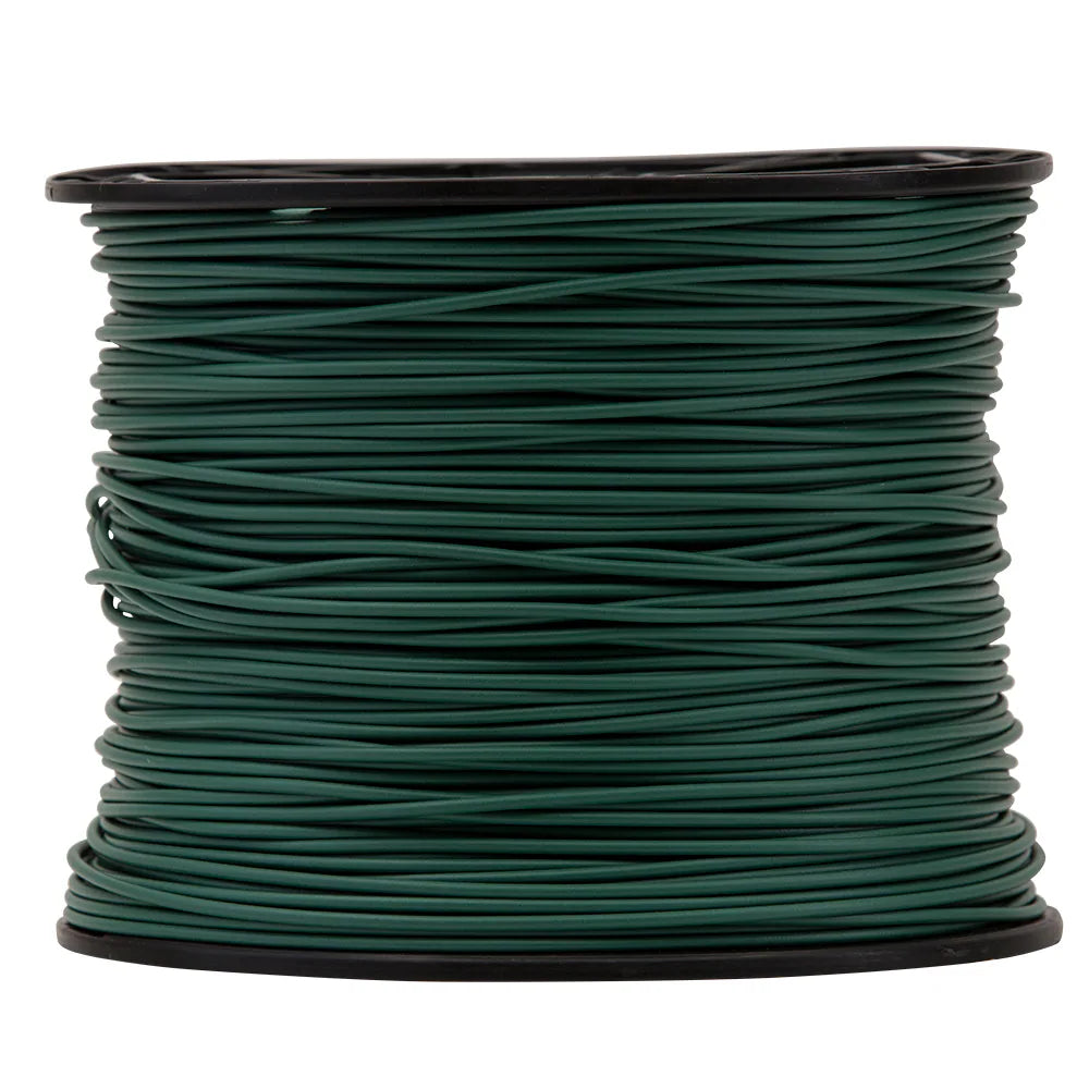 Southwire Company, LLC gauge