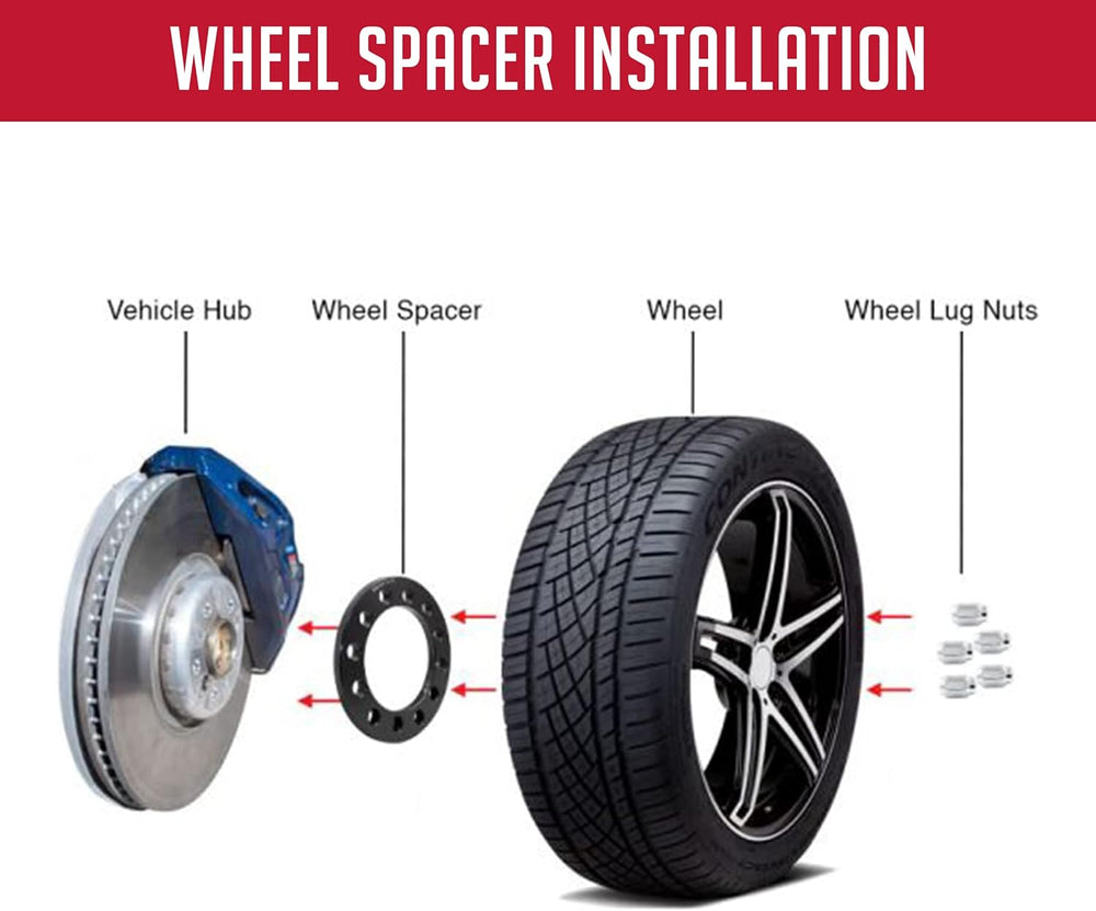 REVOLUTION auto part