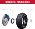 REVOLUTION auto part