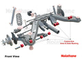 Control arm - inner and outer bushing 4 Bushings 2 Tubes Grease