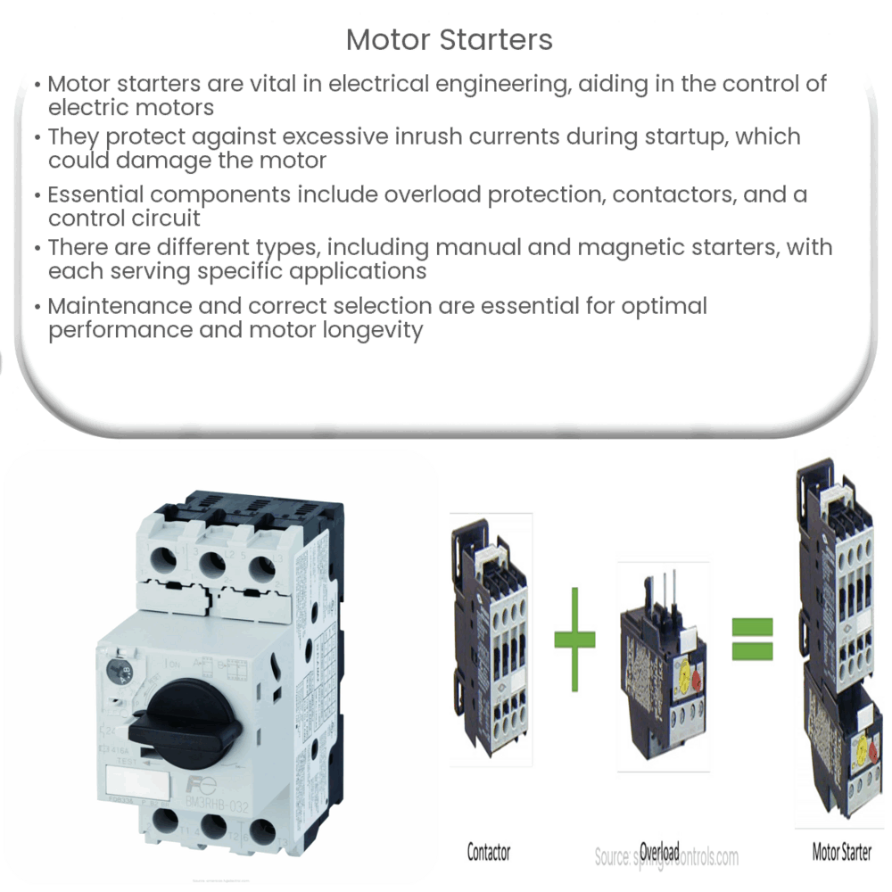 4-POSITION IGNITION SWITC