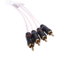 FUSION RCA CABLES, 2 CHANNEL, 12 F