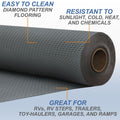 RV COVER PATCH KIT 9IN X 6FT (NW DARK GRAY #46)