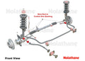 Strut rod - to control arm bushing 4 Bushings 2 Tubes Install Guide Grease
