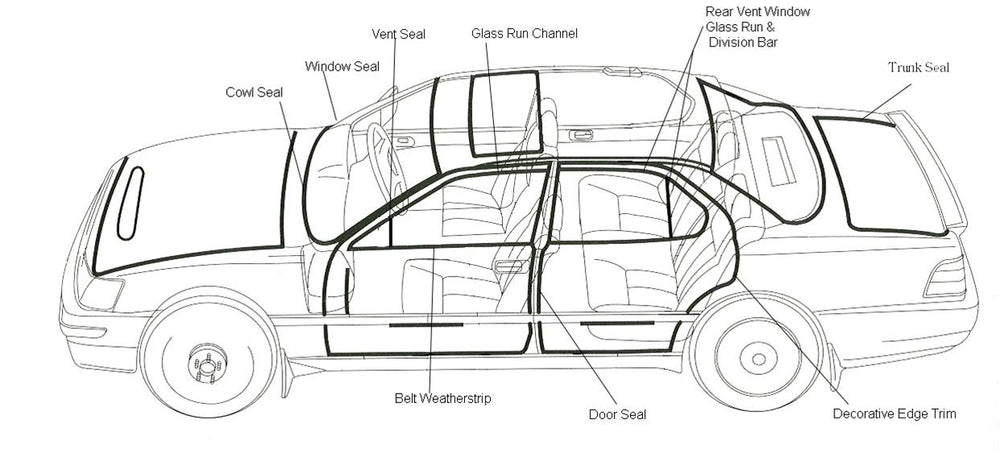 LH AND RH QUARTER PANEL SEAL KIT; FORD BRONCO 6677