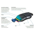 DISC BRAKE PADS