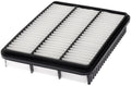 RIGID PANEL AIR FILTER DEFENSE