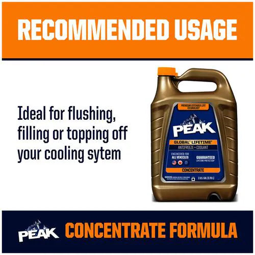 PEAK auto part