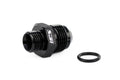 AN to ORB adapter