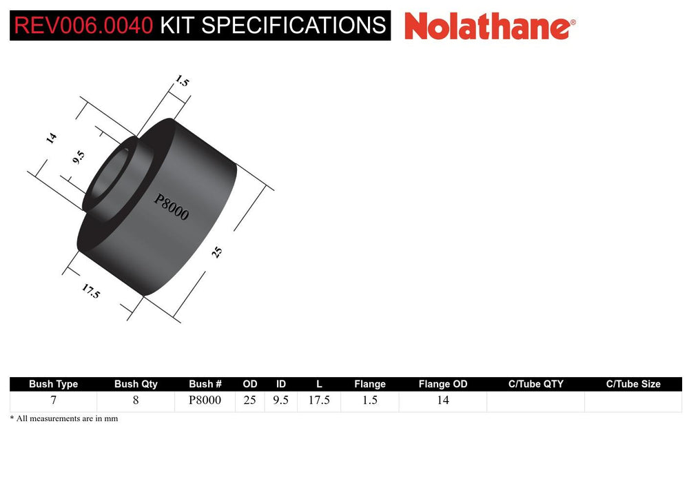 FRONT SWAYBAR LINK BUSHING KIT FITS COROLLA 8083