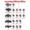TRAXXAS auto part