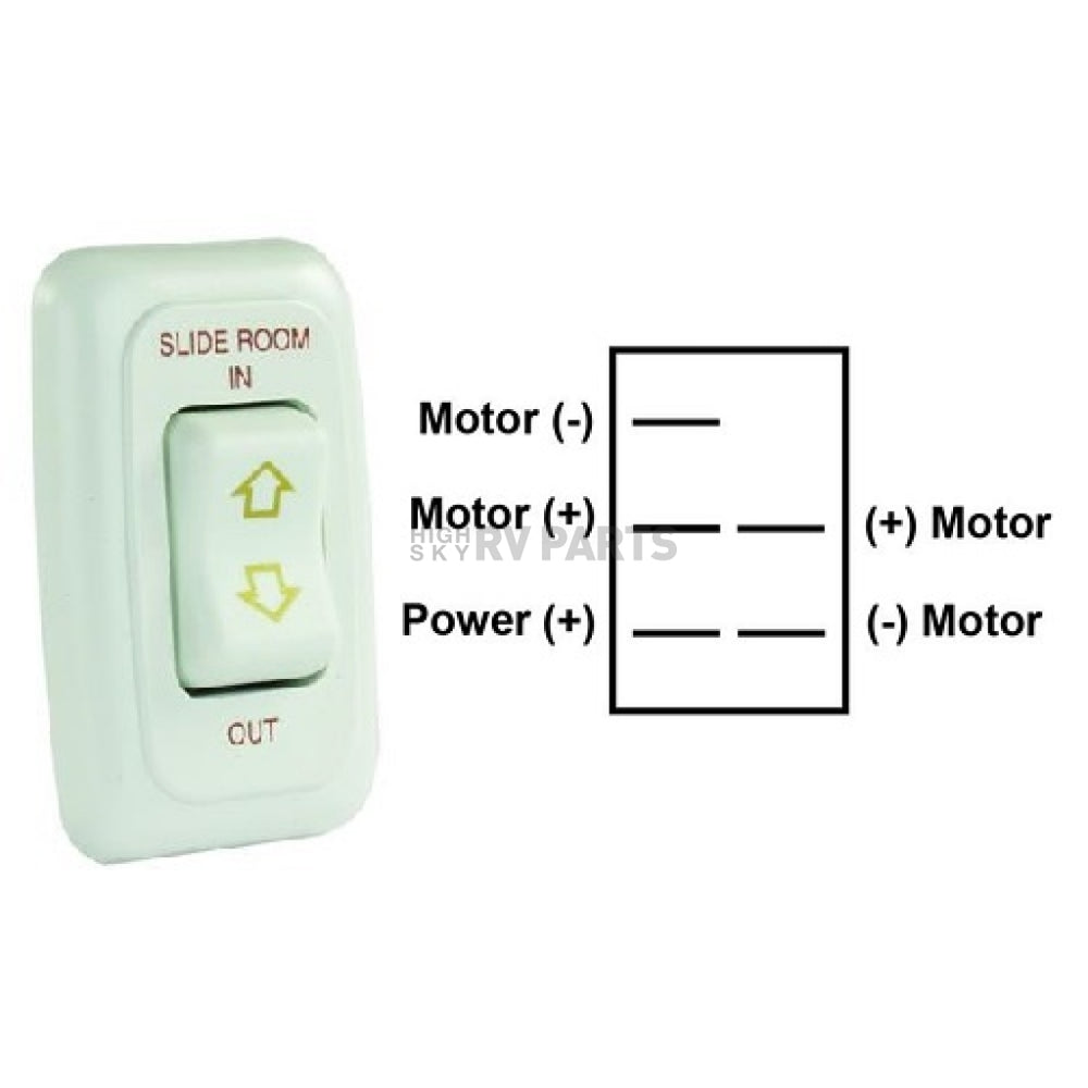 SINGLE SLIDEOUT SWITCH ASSEMBLY W/BEZEL WHITE