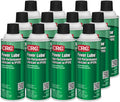 CRC auto part