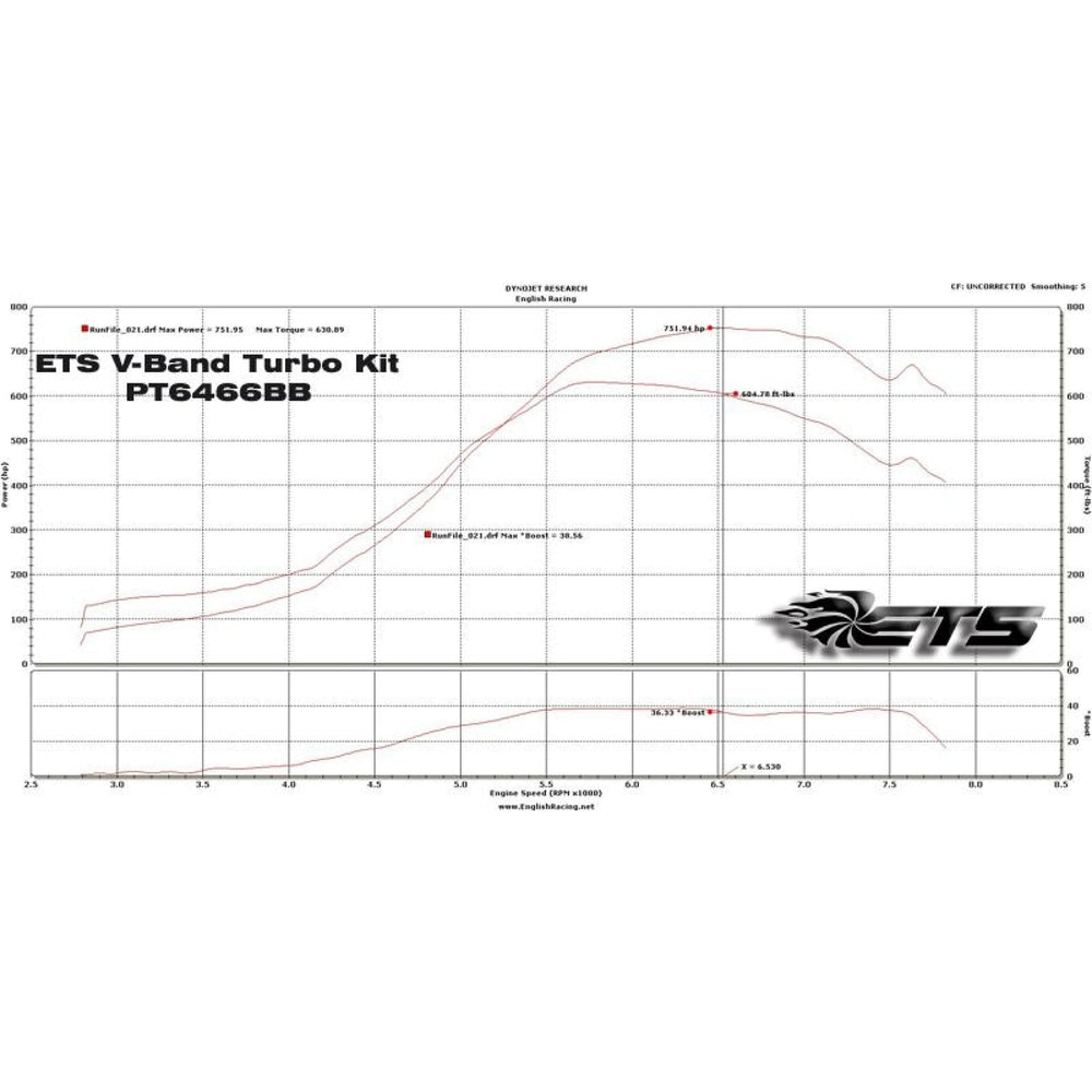 ETS Subaru WRX 22 Titanium Intake