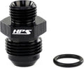 AN to ORB adapter