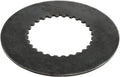 DISC