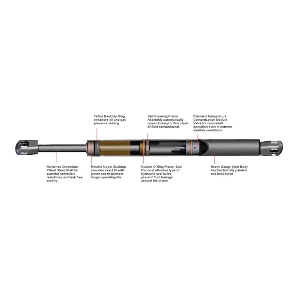 STRONG ARM auto part