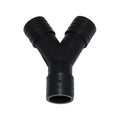 RULE auto part