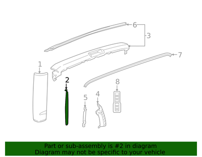 GM Performance roof rack