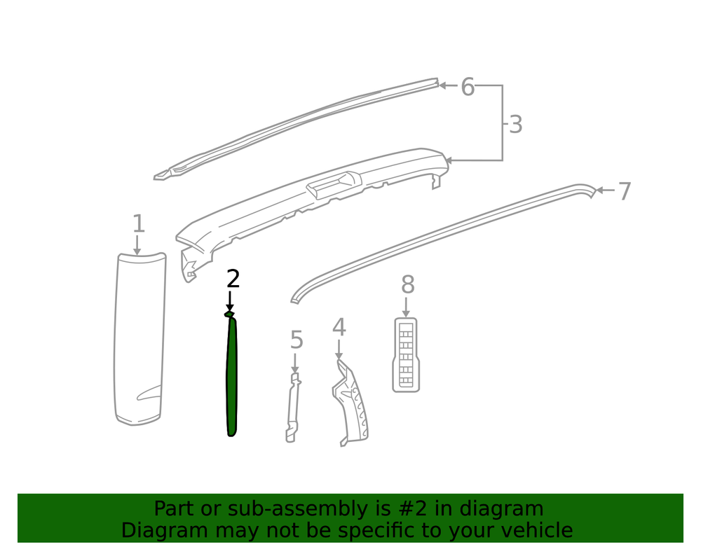 GM Performance roof rack