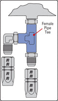 Russell Performance 1/8in Female Pipe Tee Fitting (Endura)