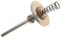 SOLENOID