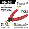 Klein Tools auto part