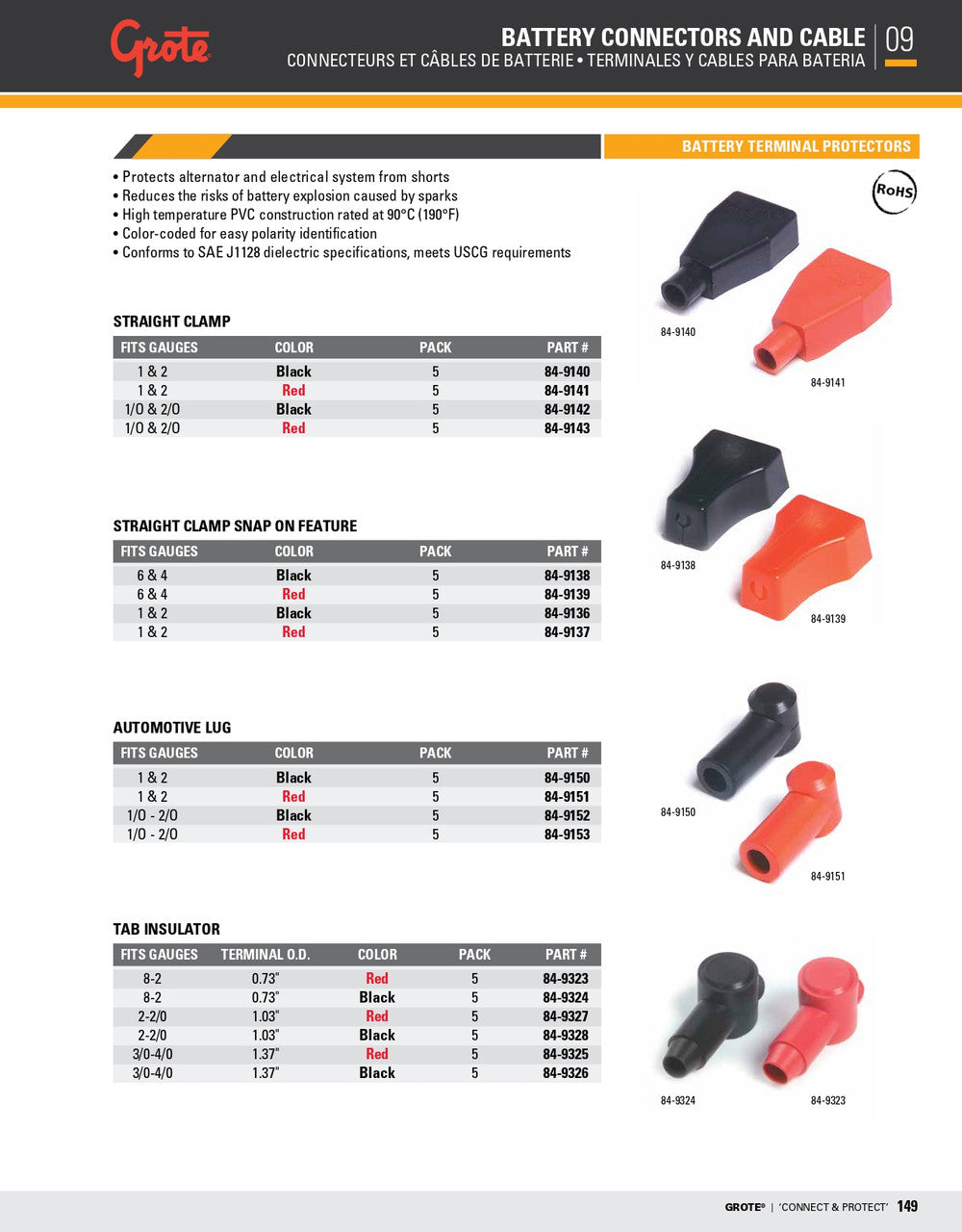 GROTE auto part