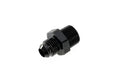 AN Metric Adapter