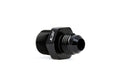 AN Metric Adapter