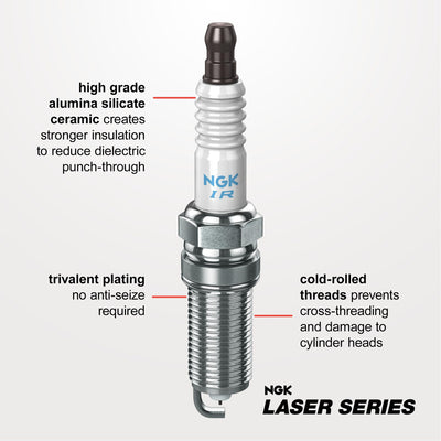 NGK Laser Iridium Spark Plug Box of 4 (SILFER8C7ES)