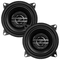 WAYGLOBAL auto part