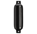 4.5" X 15.5" TWIN EYE FENDER