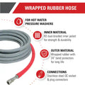 ELKHART SUPP auto part